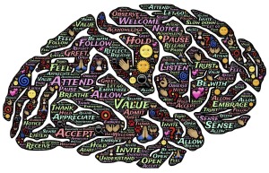 brain, knowledge, understand, memory, memory care, alzheimer's, dementia